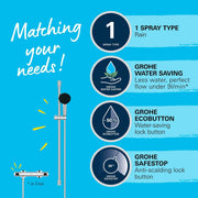 V3H90B9293F97C02AA7F157053ACCA734C2R7139437P7