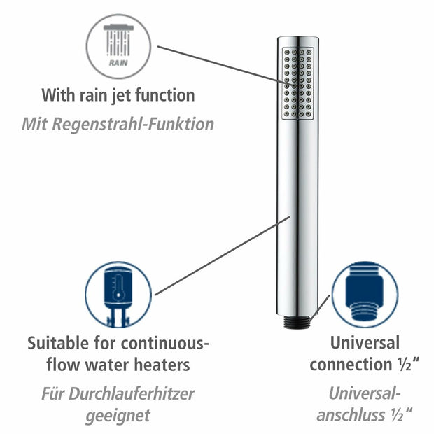 V2H1F91D4F26411E9E0DA01329A9B0F95EFR7001204P3