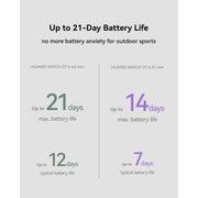 V2HFC1BD024A75A047EB57F93ED9760C3BCR7474764P8